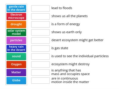 Drag and Drop each item into its correct group