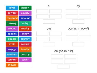 Green Sort 24 oy/oi & ou/ow in Accented Syllables