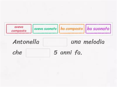 Il passato e trapassato prossimo - ripasso