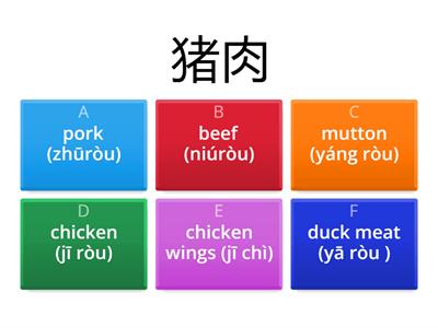 Food食物 - Meat肉