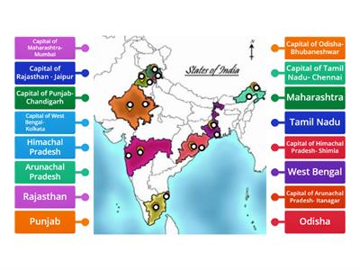 Map pointing- Term 2  - By Aadishree Ray 4-I 