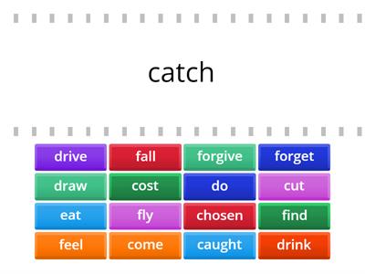 Match the past participle to the verb (C-F)