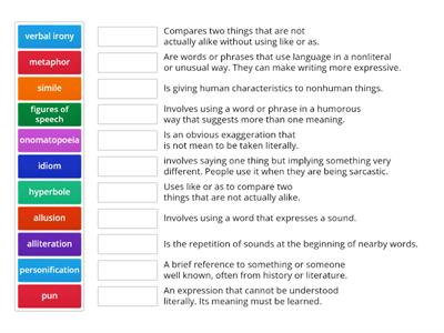 Figures of Speech 7th Grade