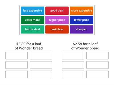 price of Wonder bread