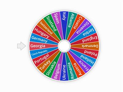 Euro 24 Sweepstakes Spinning Wheel