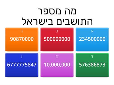 ישראל