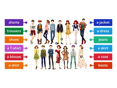 P3 Clothes