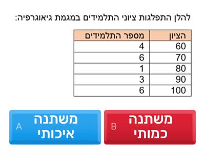   QUIZ סטטיסטיקה 3-4 יח"ל: משתנה כמותי או איכותי