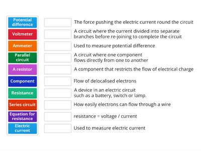 Electrical Terminology Match Up