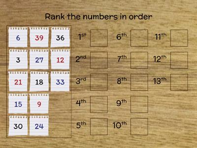 Number Order 