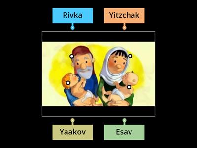 Yaakov and Esav 1 eng פ' תולדות