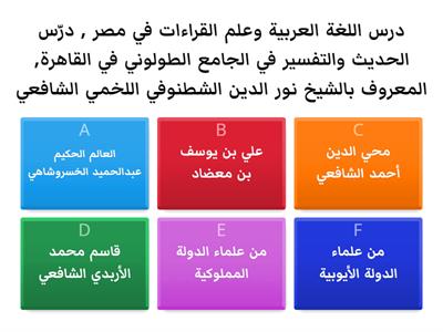 الكتب والمؤلفات في الدولة الأيوبية والمملوكية / تاريخ الأردن أول ثانوي 2008 / المعلمة تهاني الشيبي 