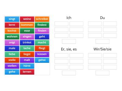 Präsens Endungen