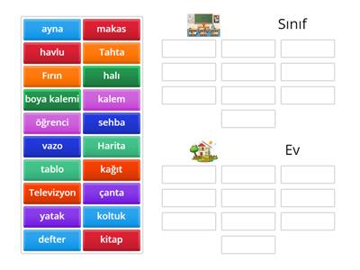 evde ve sınıfta ne var? eşyalar türkçeA1