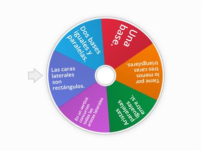 Ruleta de propiedades geometricas