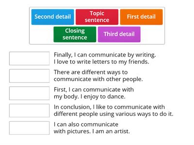 Organizing the paragraph 