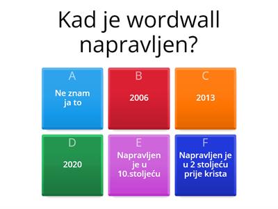 Wordwall Kviz - Nastavne Aktivnosti