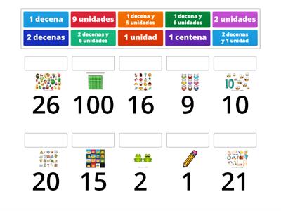 Relaciona  los objetos-números  con su valor posicional (unidades ,decenas y centenas)