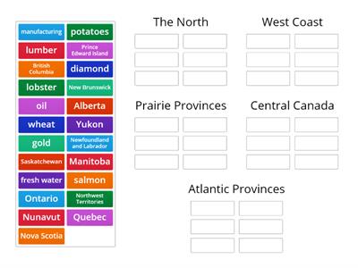 5 Regions of Canada L3