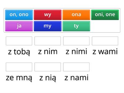 Zaimki Osobowe W Bierniku - Materiały Dydaktyczne