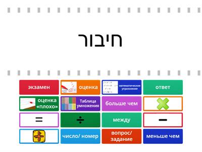 מילות בסיס בחשבון - רוסית -עברית- מרכז אריאדנה