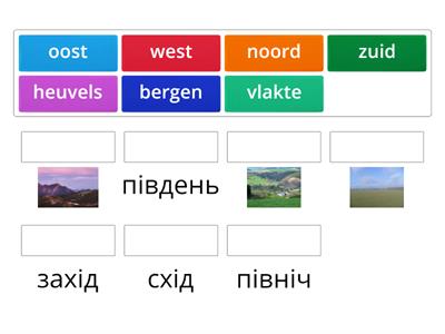 Nederlands coordinaten