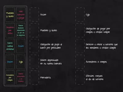 Cuentas Contables Integrales