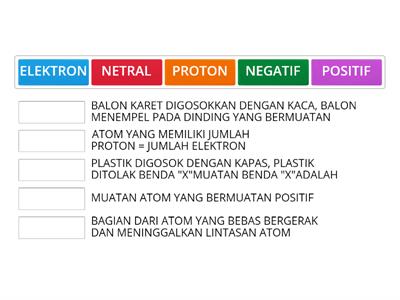 GAME LISTRIK STATIS