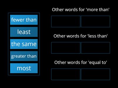 Other words for more than, less than and equal to