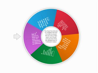 Understanding the Color Wheel 