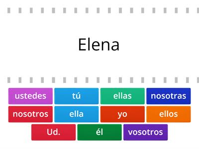 Spanish subject Pronouns