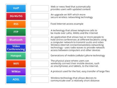 Grade 11 - Internet Technologies:  Internet, WWW and Communications