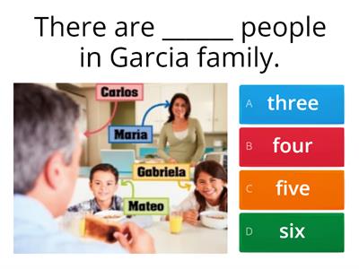 AS3.U2.Garcia Family Blog
