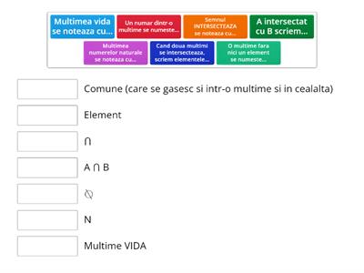 Multimi - Recapitulare