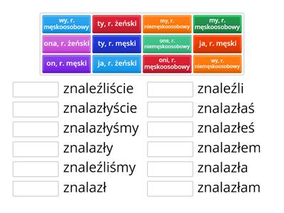 ZNALEŹĆ - odmiana w czasie przeszłym