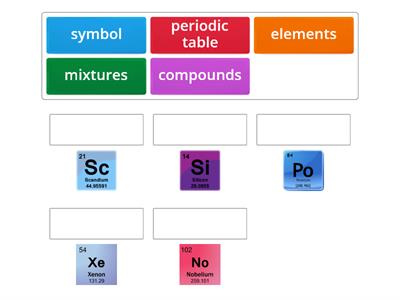 Elements Mixtures And Compounds - Teaching Resources