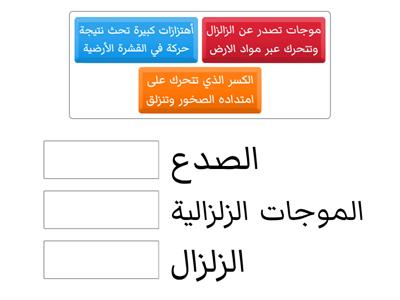 علوم ثالث متوسط - الأسبوع الثالث- الخميس- الزالزال 1