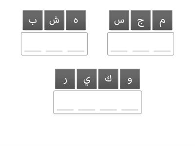 تعريف أو مفهوم الكرة الأرضية