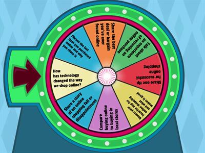 Spin the wheel and discuss with your partner