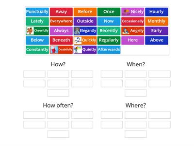 Types of Adverbs