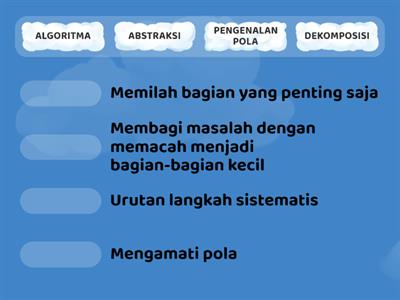 berfikir komputasional