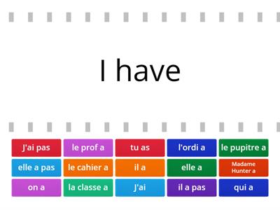 Niveau A: Avoir