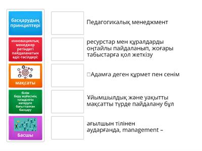 Жоғарғы мектеп педагогикасы