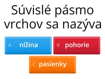 Vodstvo, povrch Slovenska - REVIEW.