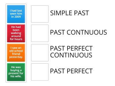 NARRATIVE TENSES