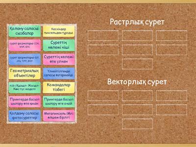  Растрлық және векторлық суреттерді салыстыру