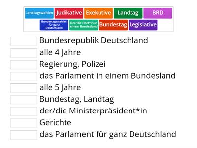 Orientierungskurs Modul 1 - alle Bundesländer