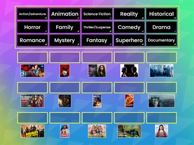 Genres of TV series / series 