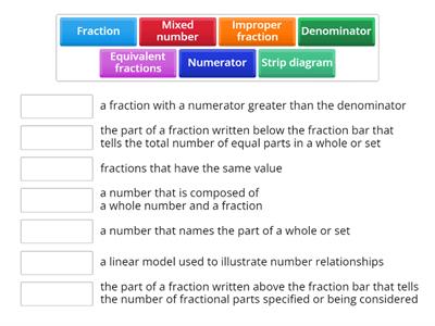 3rd Grade Fractions 2