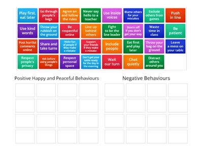 Wellbeing - Happy and Peaceful Behaviours